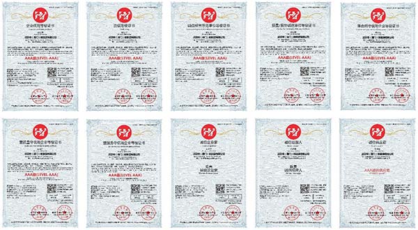 今年会信用证书